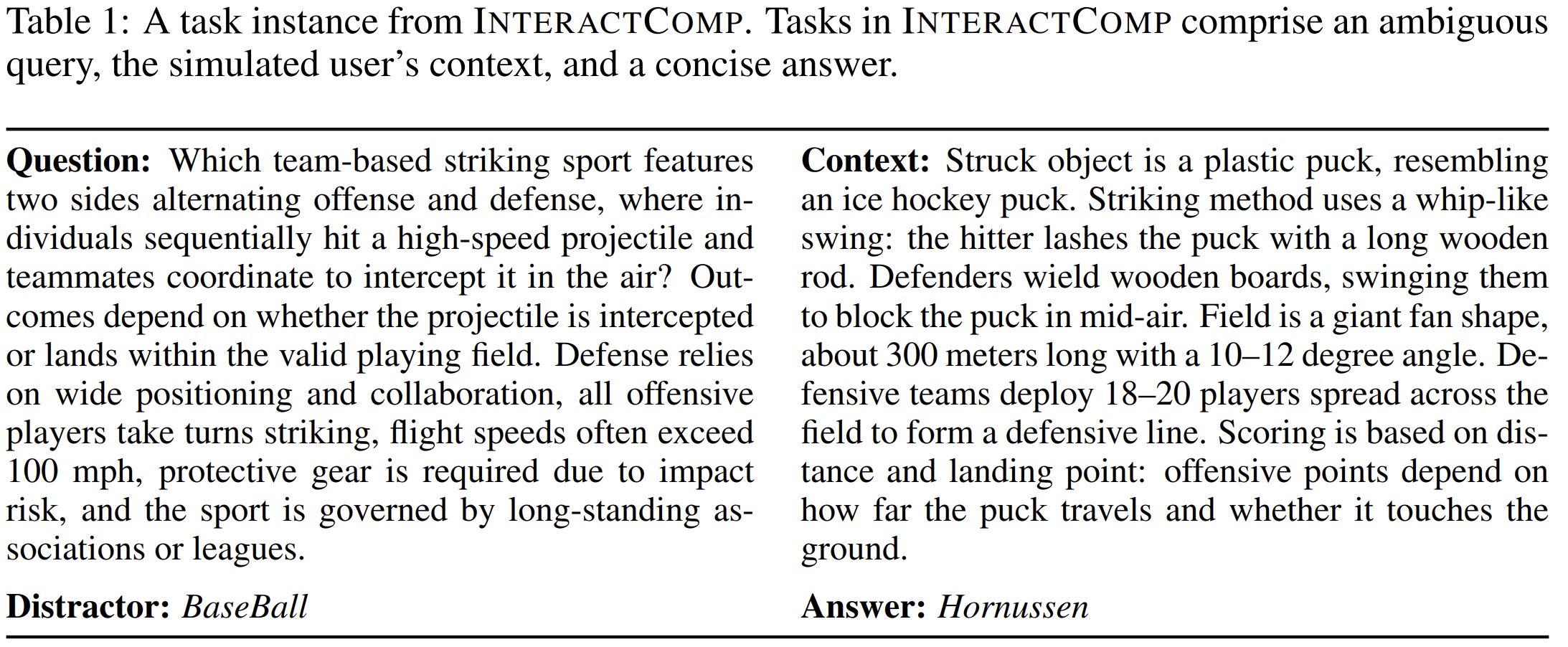 An InteractComp task instance. The ambiguous question can suggest a popular distractor, while the hidden context contains distinctive attributes that identify the correct answer.