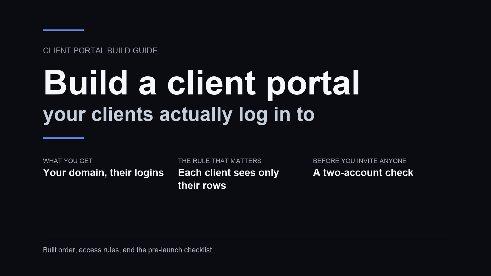 Editorial 16:9 cover: build a client portal your clients log in to