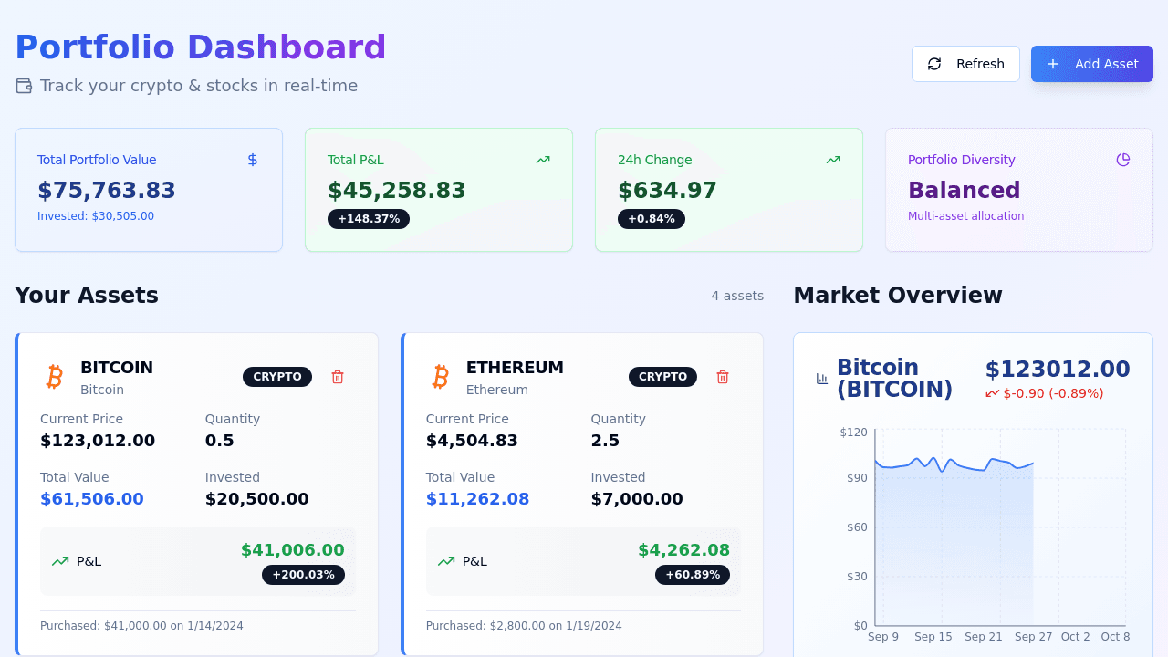 Preview of Crypto & Stocks Tracker App