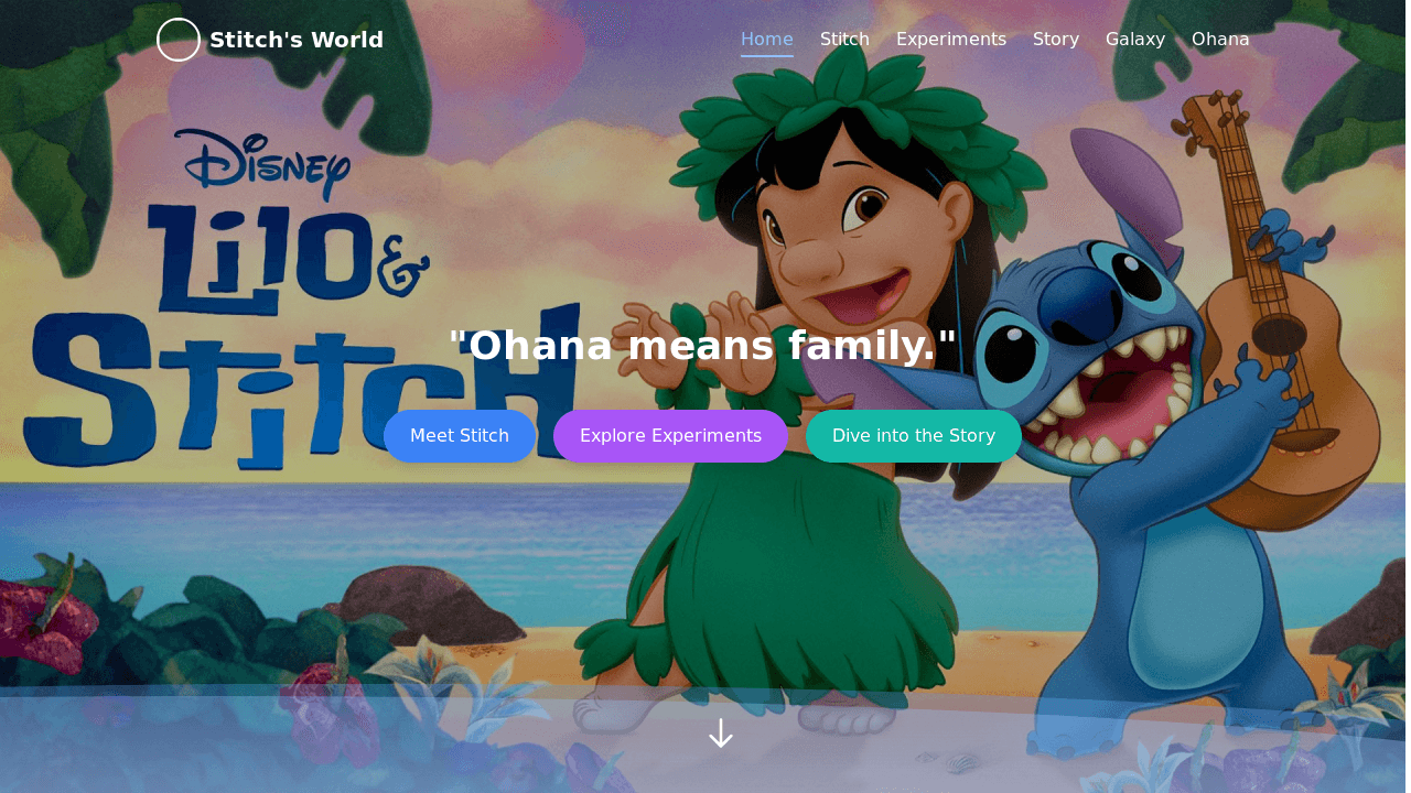 Preview of Ohana Universe Bg Update