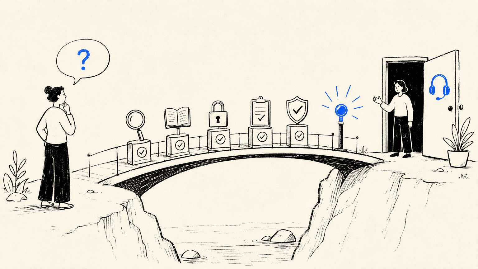 A hand-drawn conversational bridge leading to a human support door