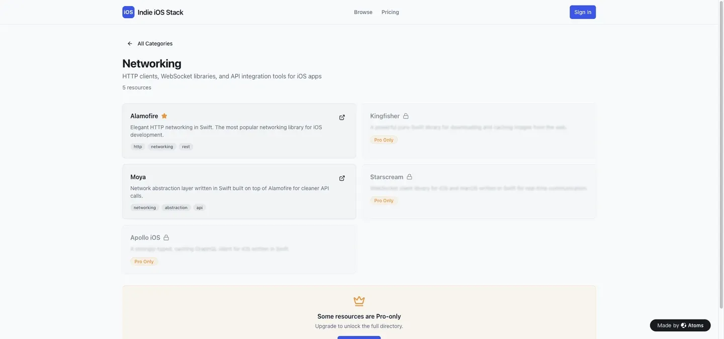 Networking libraries in a developer resource directory