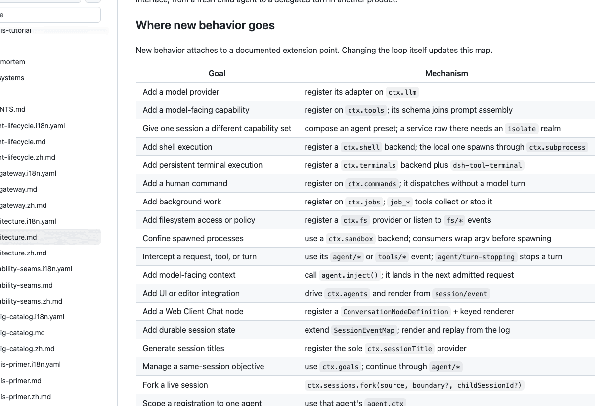 DeepSeek Harness official plugin extension-points documentation
