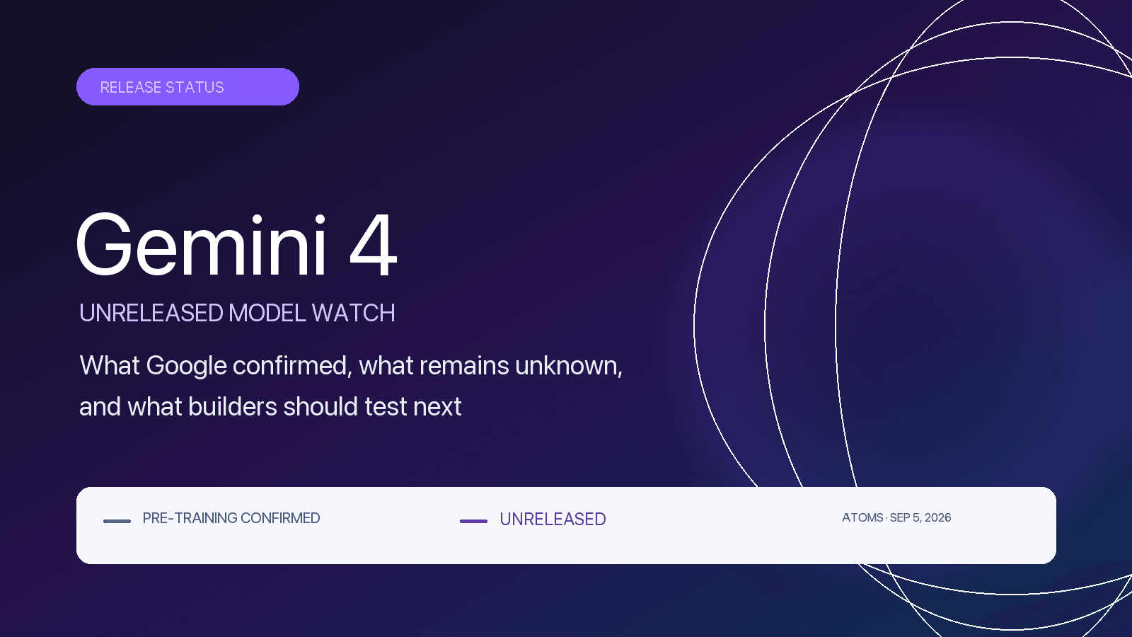 Gemini 4: What Google Confirmed and What to Test