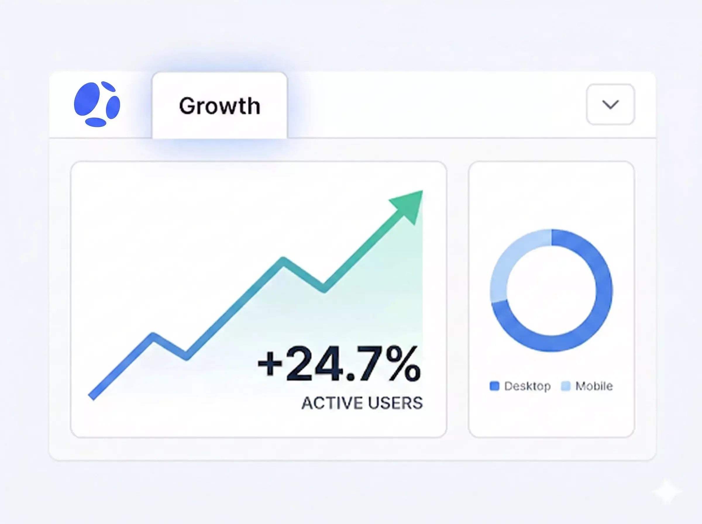 Introducing Growth Dashboard: One-click GA4 Insights for Your Sites