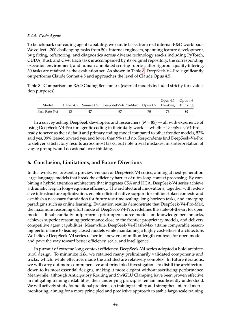 DeepSeek V4 technical report page showing code-agent evaluation results