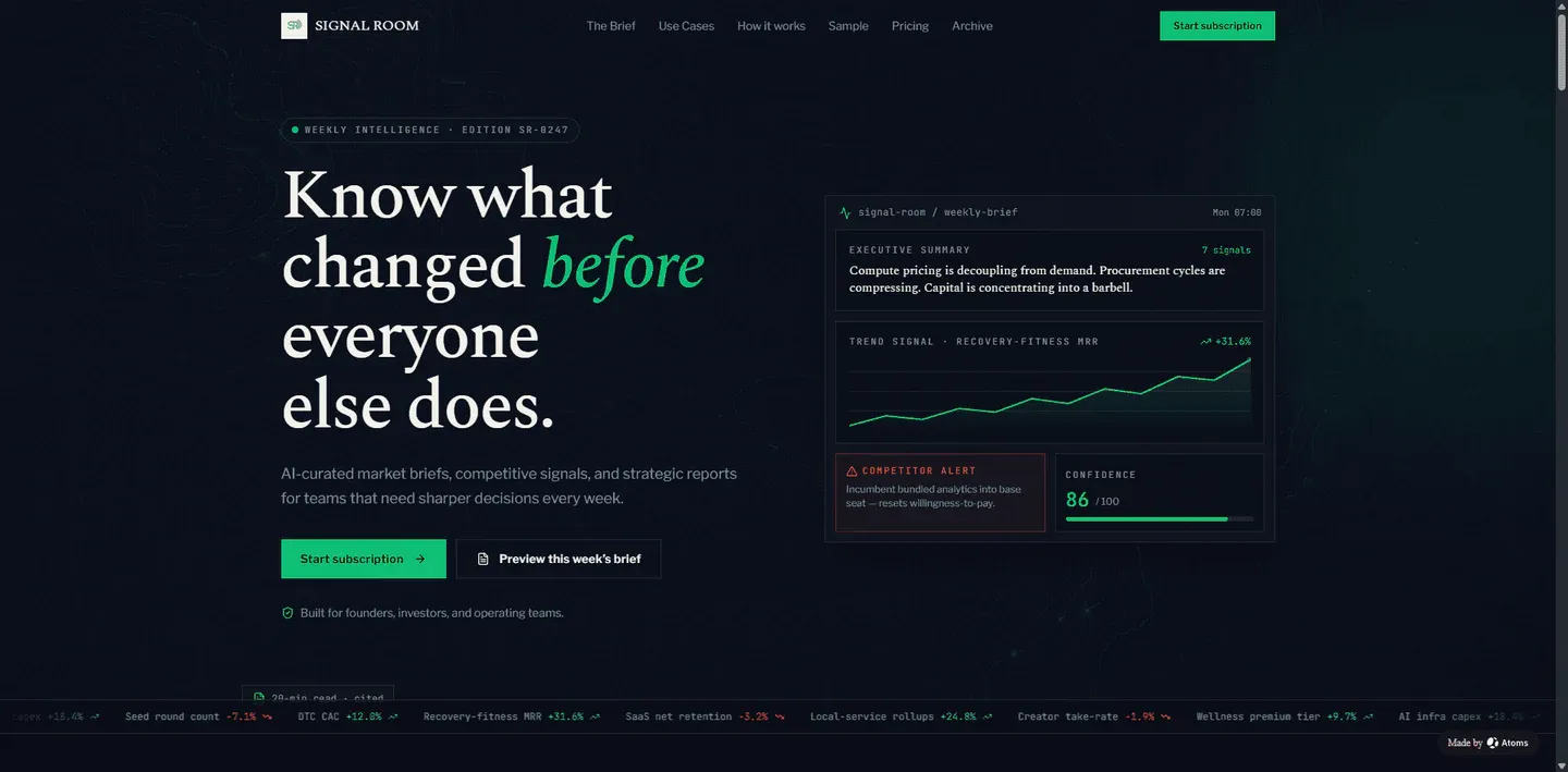 Preview of AI Intelligence Subscription