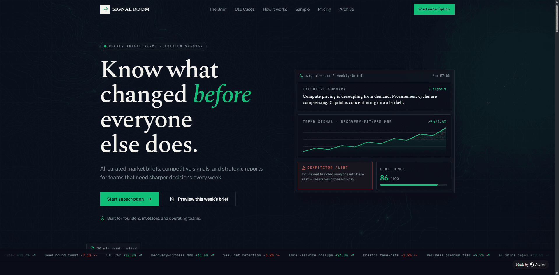 Preview of AI Intelligence Subscription
