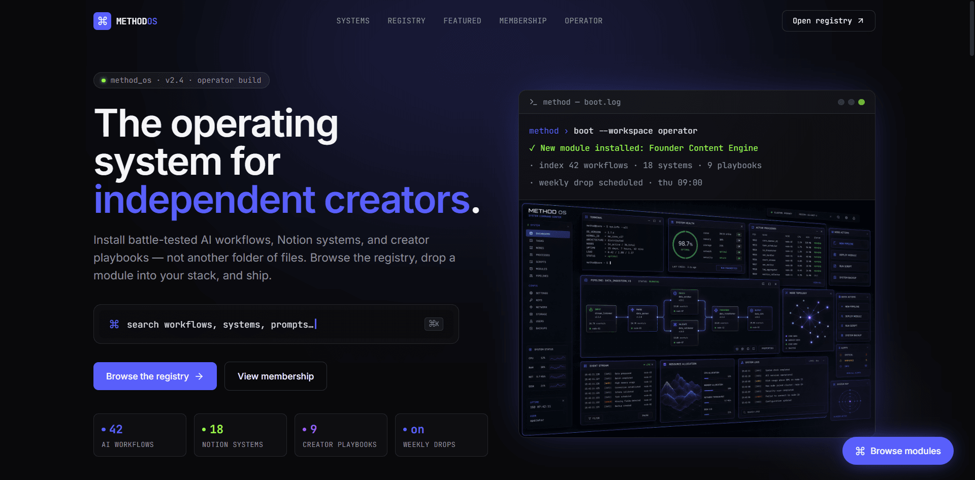 Preview of AI Creator Shop