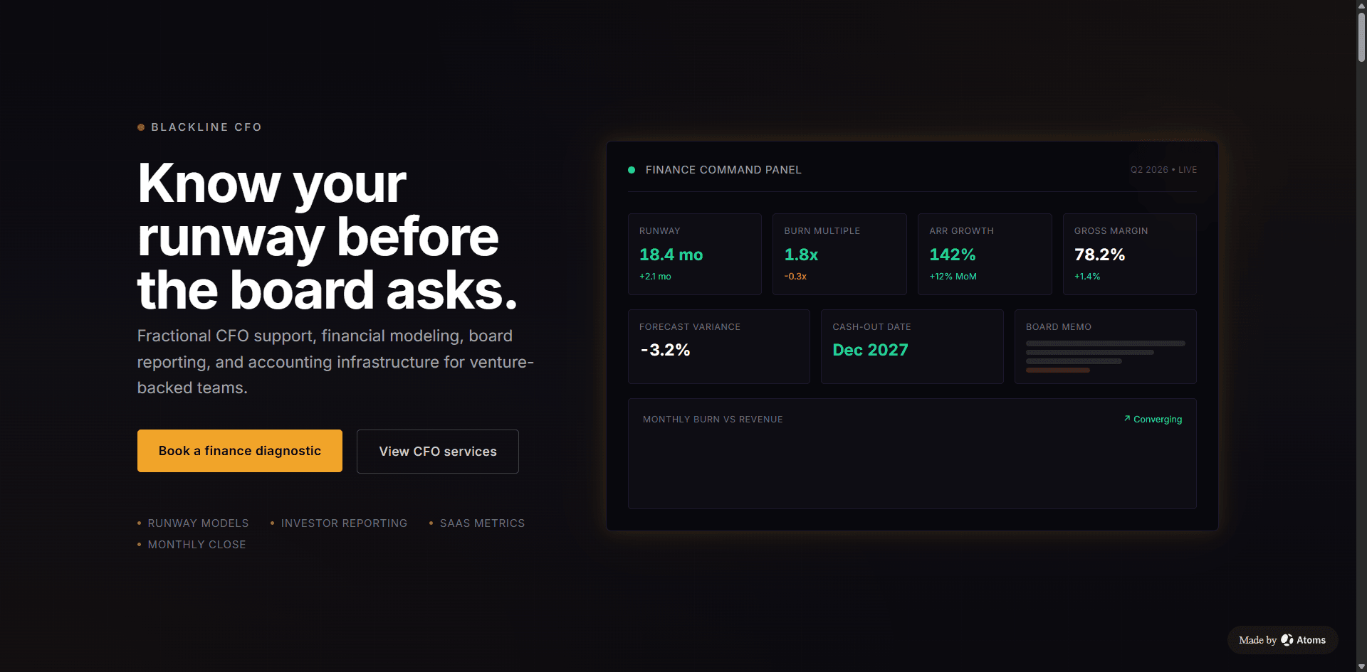 Preview of Fractional CFO Firm