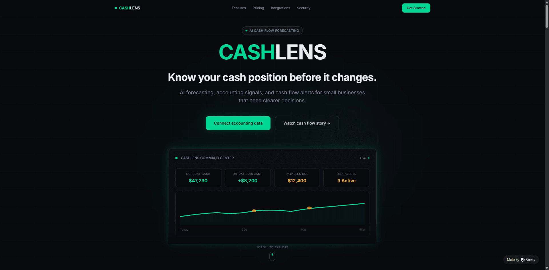Preview of Cash Flow Command Center
