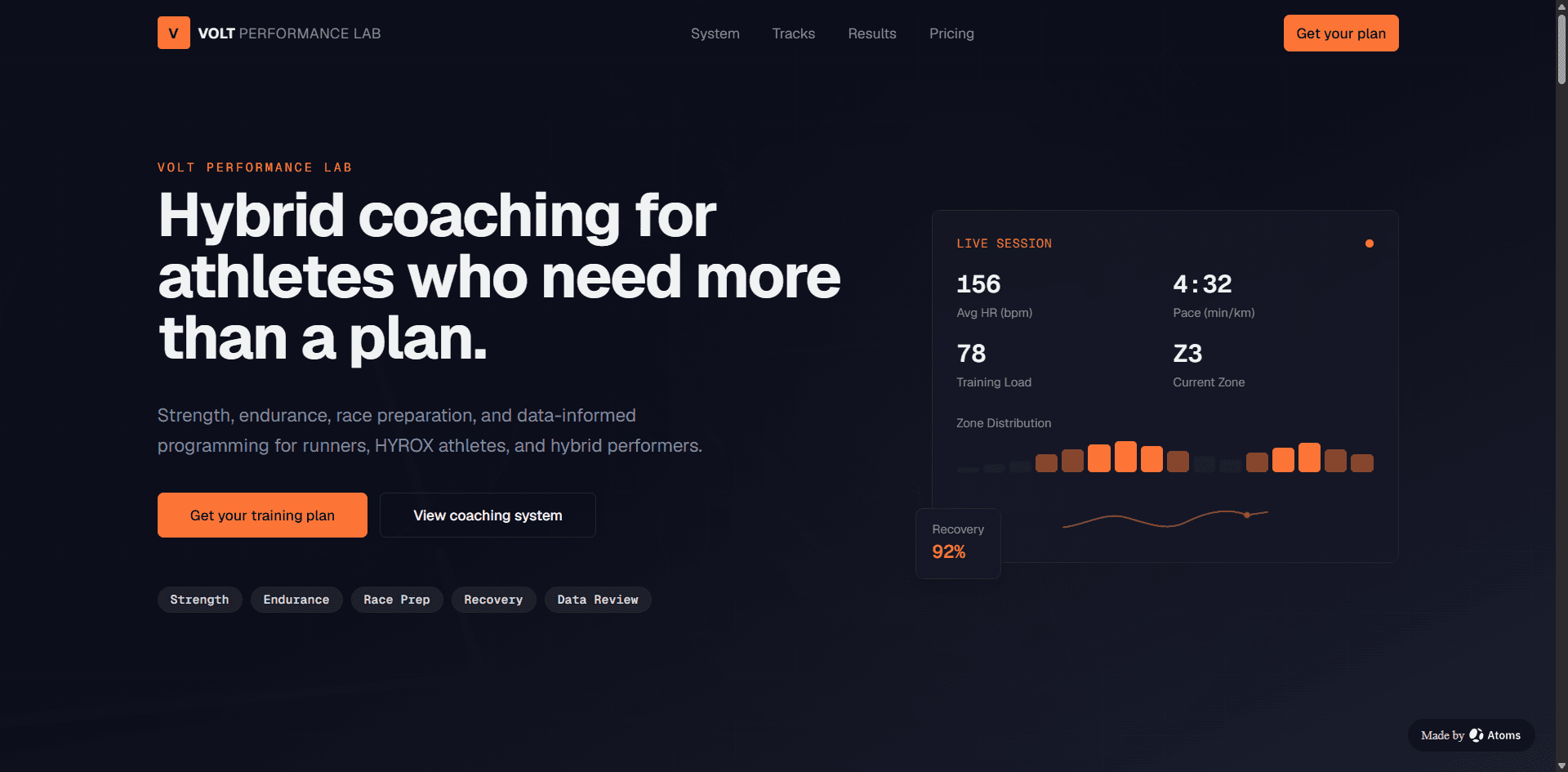 Preview of Hybrid Performance Coach