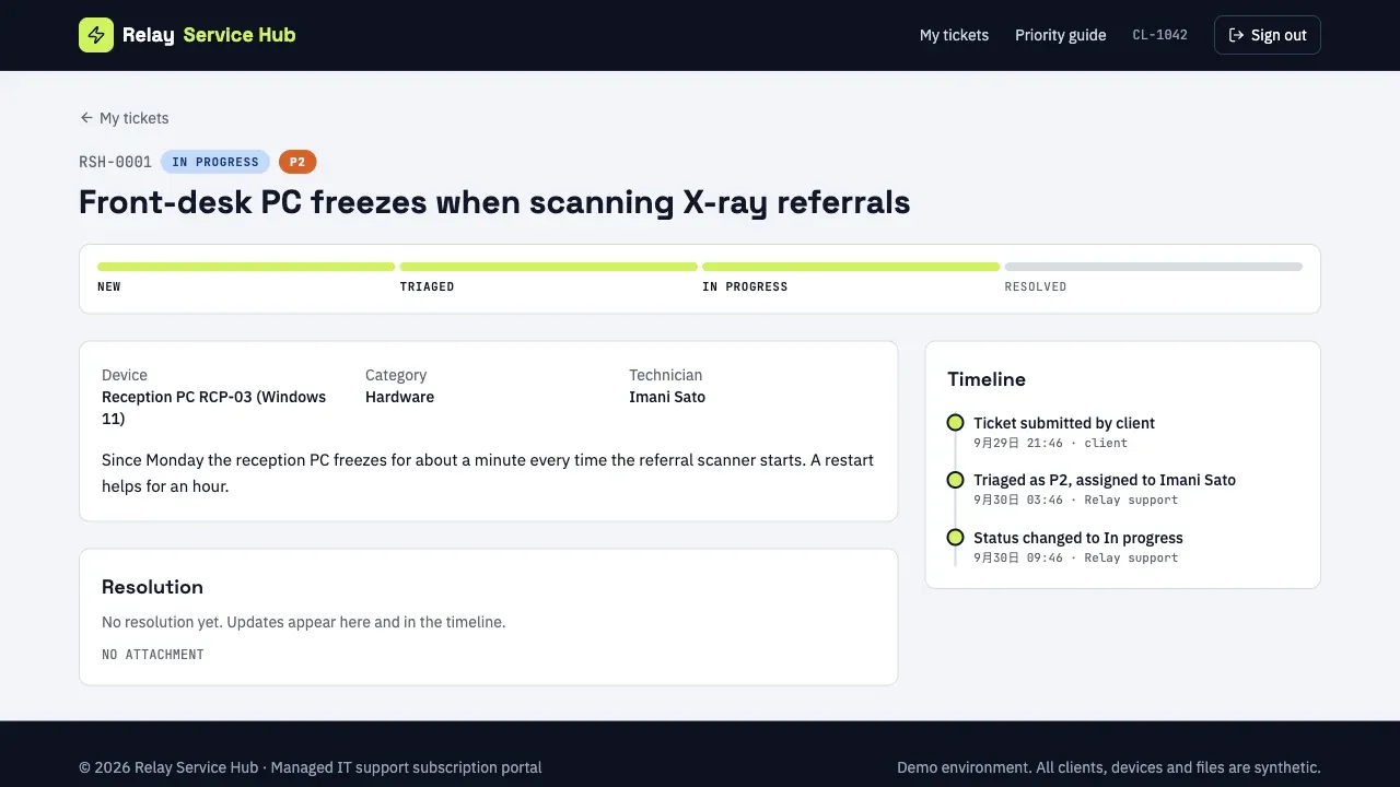 Relay Service Hub synthetic demo workflow