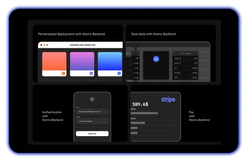 Production-Grade Output