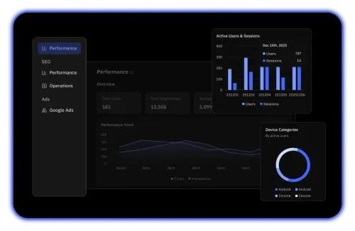 Built-In Growth Tools
