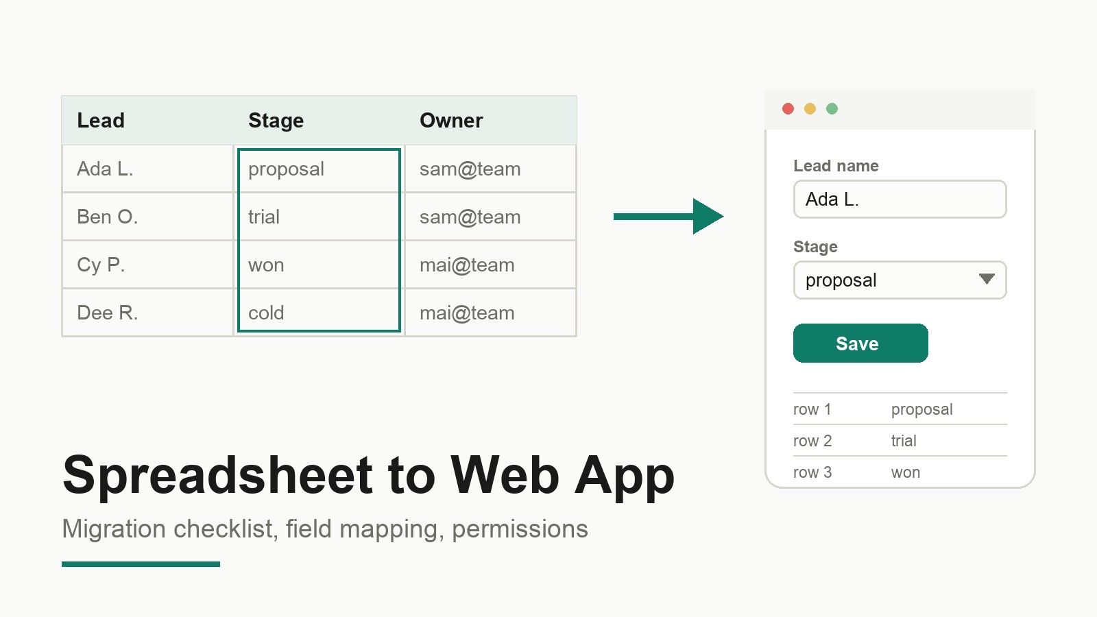Spreadsheet migrating into a shared web app interface