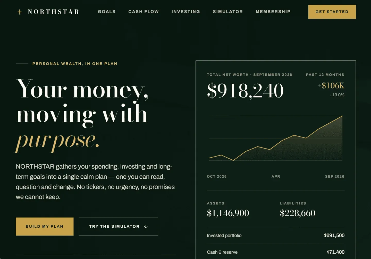 Northstar — exempel byggt med Atoms